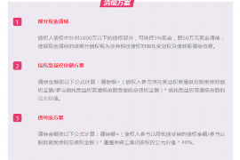 虎林汇源讨债群:揭秘债务催收领域的神秘力量 虎林汇源讨债群:揭秘债务催收领域的神秘力量