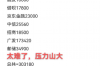 标题：要账被恐吓，如何应对法律困境？
